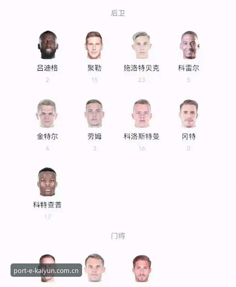 5个关键看点：德国队世界杯大名单深度解析，诺伊尔40岁回归创历史